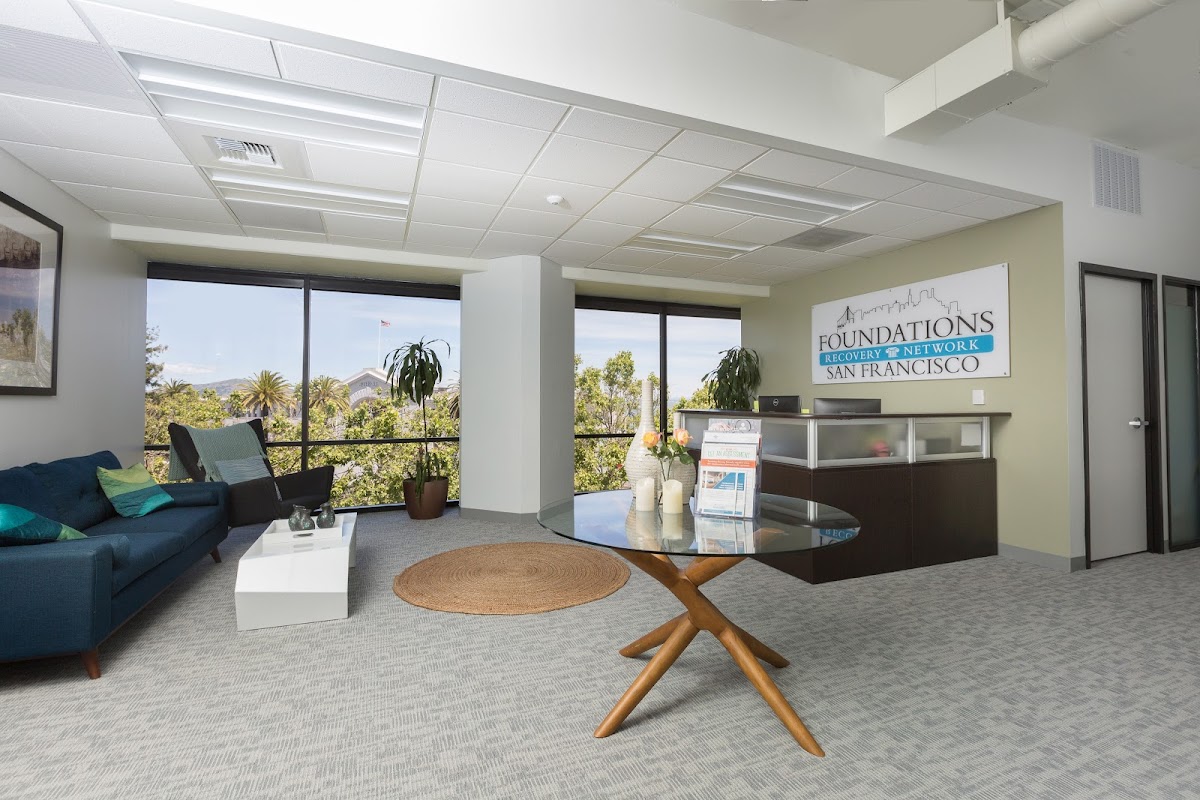 Foundations San Francisco - Foto 6